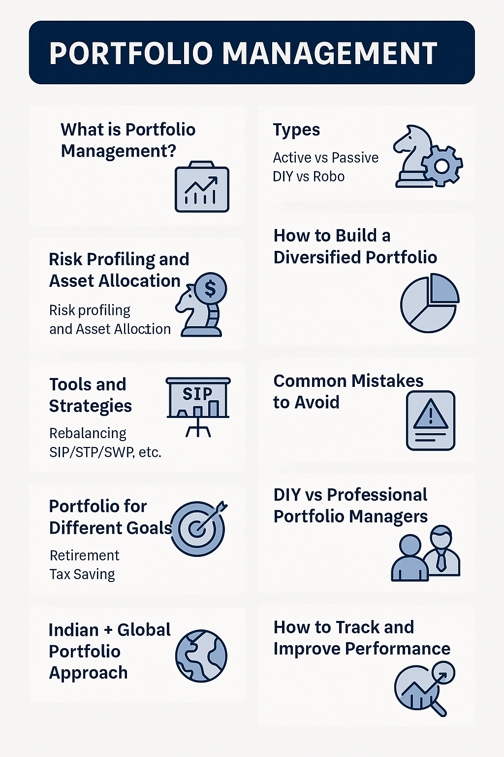 Portfolio Management Infographic