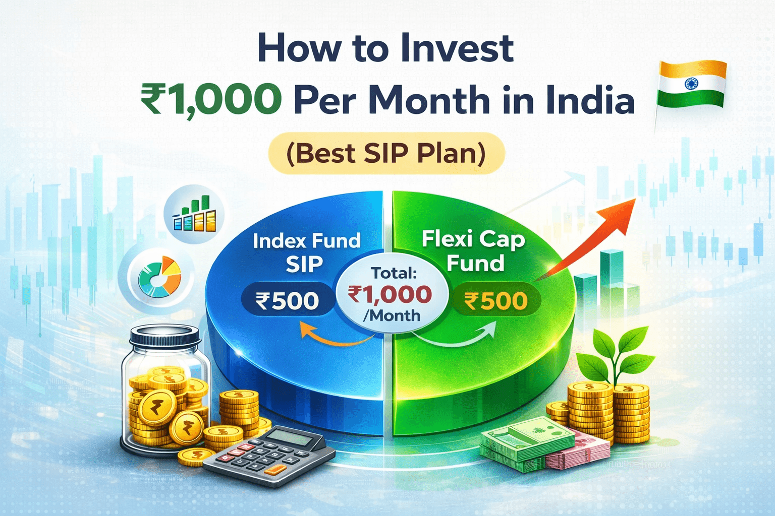 How to invest 1000 per month india